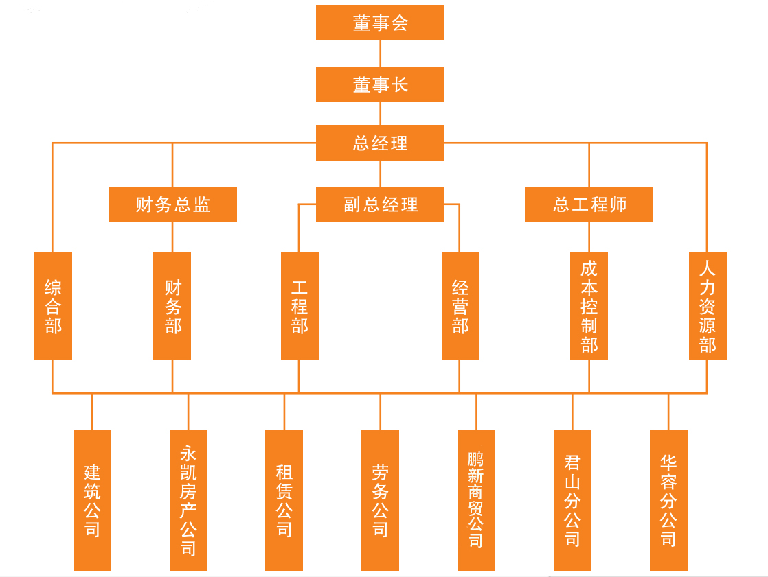 宝典资料大全